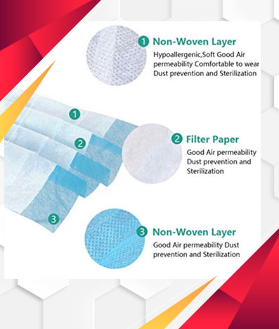 3 Ply Face Mask Dealer in Chennai